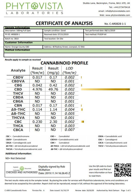 Orange County CBD 6000mg 30ml MCT Oil - Organic Coconut Oil